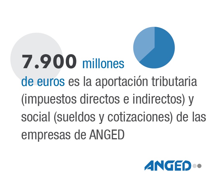aportacion_social_tributaria_anged