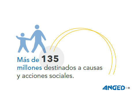 accion_social_anged