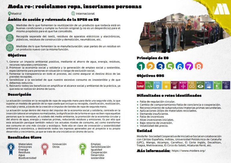 Dos ejemplos de economía circular: de la ropa usada a los residuos