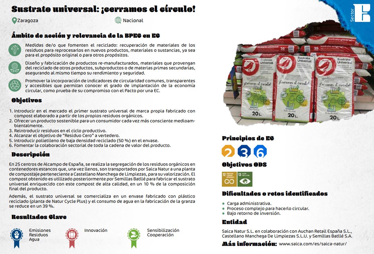 Economía circular 2