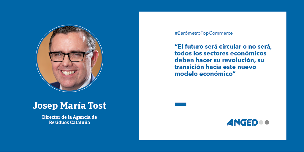 Economía circular 3