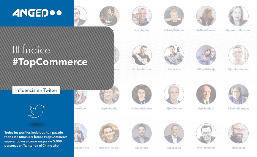 TopCommerce